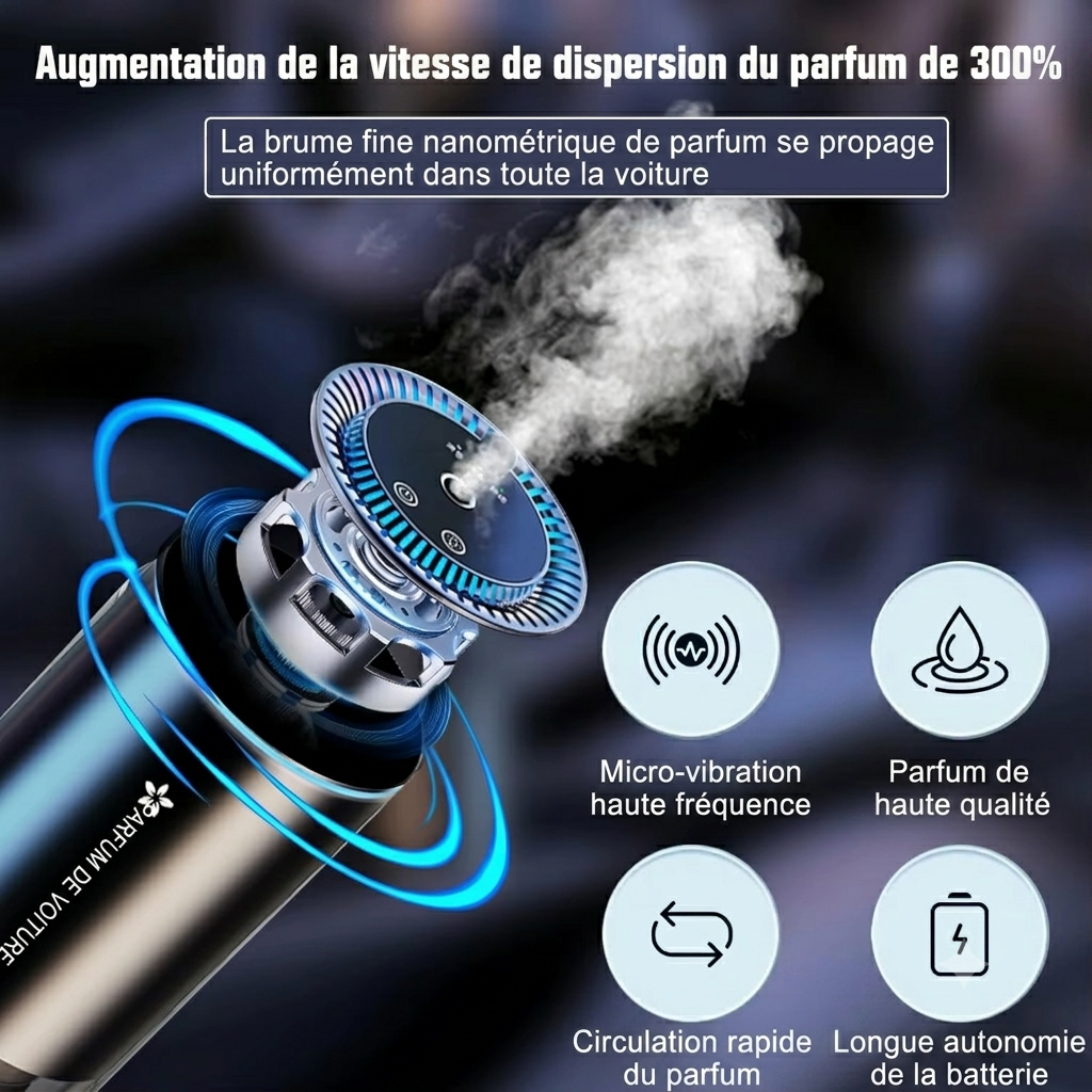 Diffuseur de Parfum Voiture LED | Ambiance & Fraîcheur à Chaque Trajet