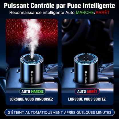 Diffuseur de Parfum Voiture LED | Ambiance & Fraîcheur à Chaque Trajet