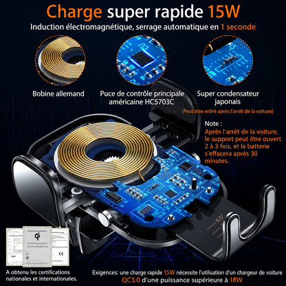 Support Téléphone Chargeur Sans Fil 15W | Rapide, Stable, Universel